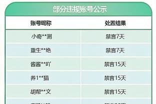 雷竞技下载链接截图1